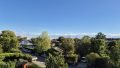 Ausblick WZ
